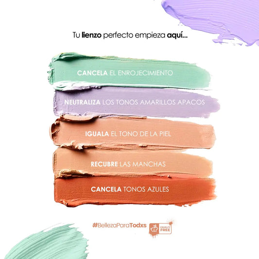 Paleta de Corrector y Contorno